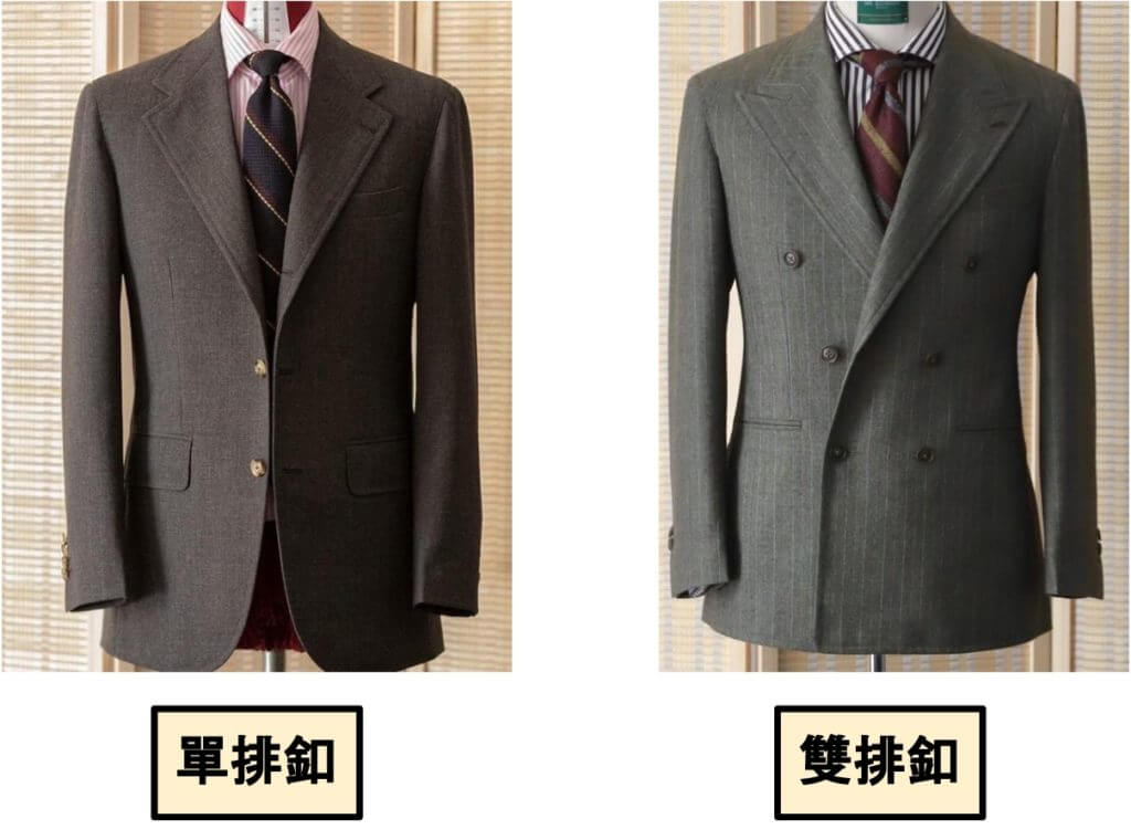 2026【台中、高雄】平價西裝第一推薦 | 婚禮新郎、工作面試及商務休閒的入門西裝最佳選擇,別再傻傻跑去租借啦~~~~ 2 s blob v1 IMAGE Jn3JNTTzDy0